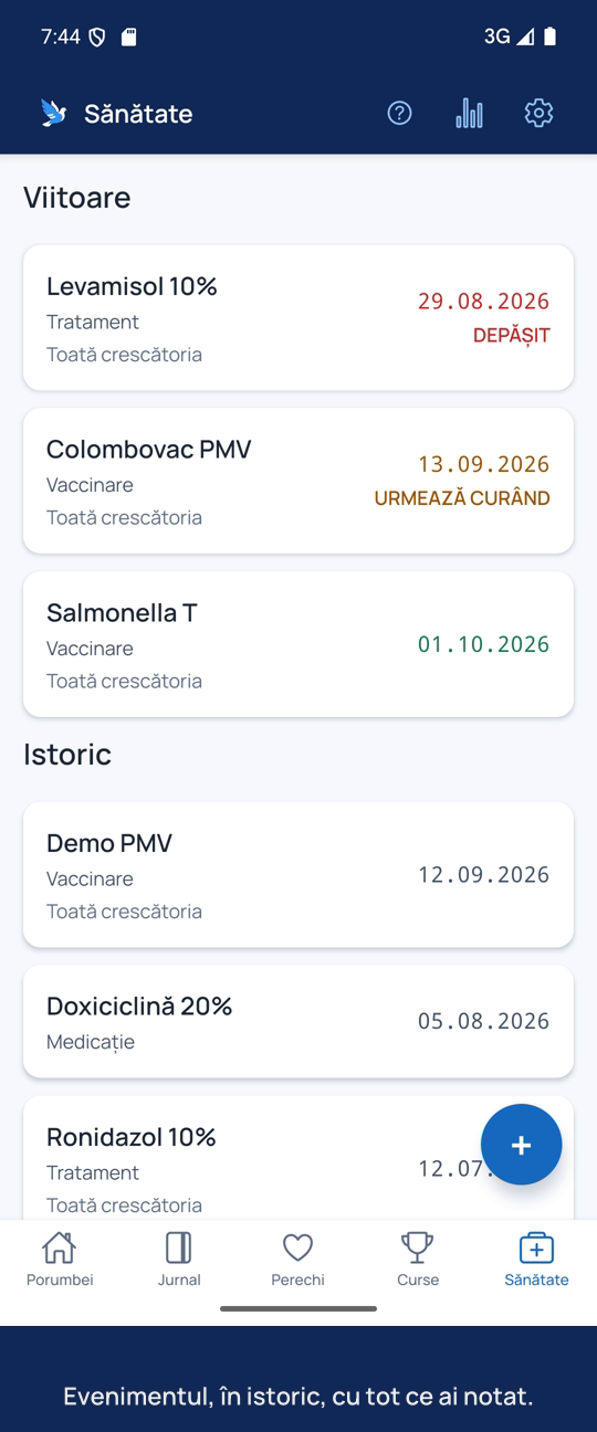Evenimentul, în istoric, cu tot ce ai notat.